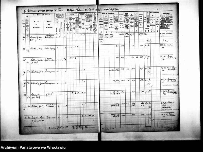 image.from.unit.number "Personenverzeichnisse"