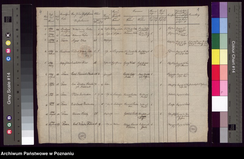 image.from.unit.number "Duplikat über die Verstorbenen"