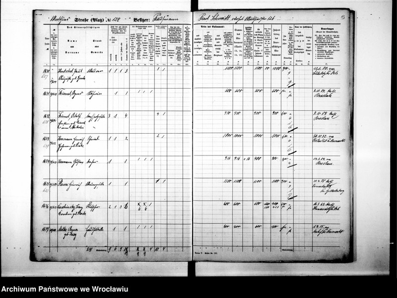 image.from.unit.number "Personalienverzeichnisse"