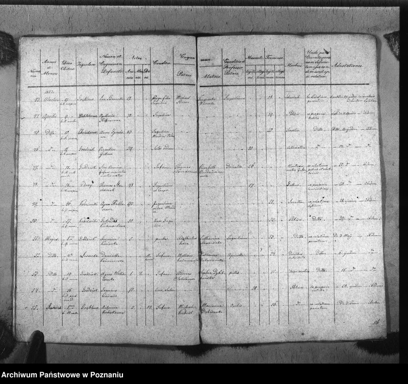 image.from.unit.number "Liber mortuorum"