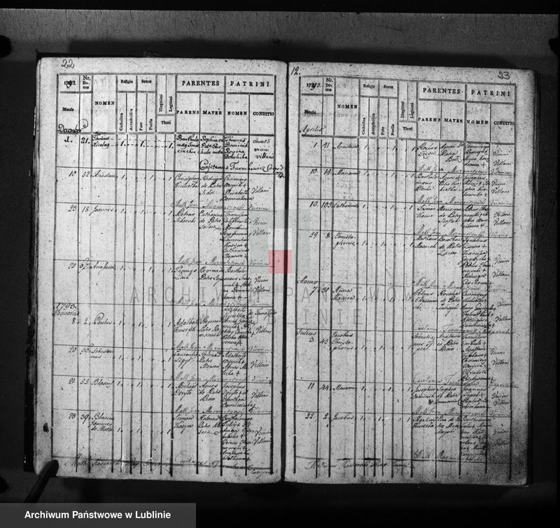 Obraz 14 z jednostki "Liber natorum matrimonium et sepultorum pro villa Górno seu Majdan Górny"