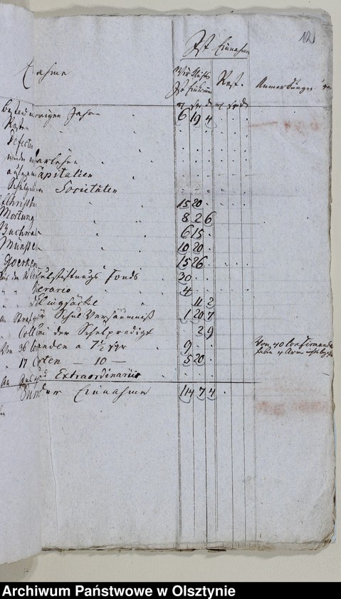 image.from.unit.number "Alt Christburgschen Schul-Cassen Rechnung 1826-1828, 1836-1838"