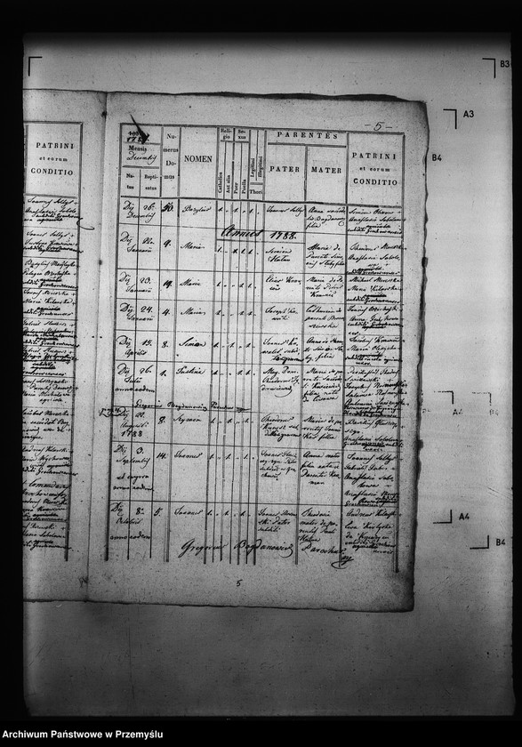 image.from.unit.number "[Kopie ksiąg metrykalnych parafii Grochowce z filiami Kniażyce, Koniuszki, Witoszyńce (dekanat Niżankowice)]"