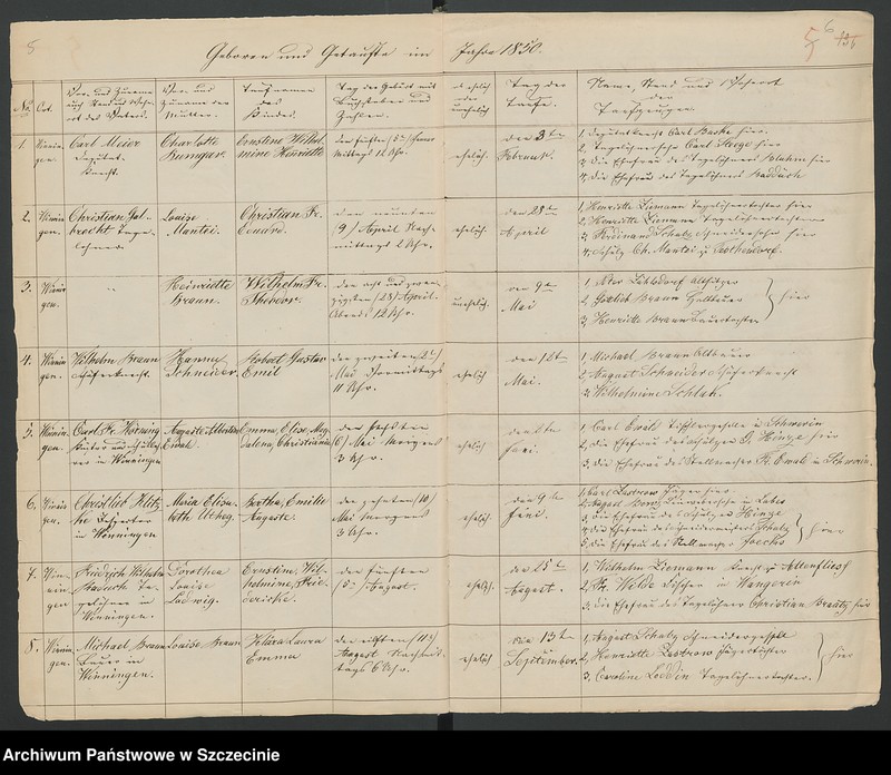 image.from.unit.number "Die Kirchenbuchs Duplicate von Ruhnow [Runowo], Winingen [Winniki], Piepstock [Podlipce], Blankenhagen [Dłusko], Neu Buchholtz [Pławnica], Dorothenthal [Sarnikierz]"