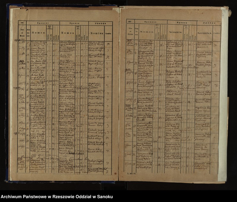 Obraz 6 z jednostki "Księga małżeństw z lat 1880-1900, 1904, 1907-1924, 1930-1937 i zgonów z lat 1891-1900, 1904, 1907-1924, 1930-1937 dla miejscowości Wojtkowa, Jureczkowa, Nowosielce Kozickie"