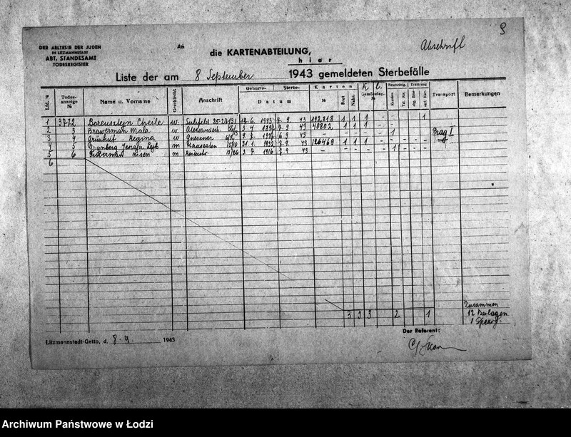 Obraz 12 z jednostki "[Odpisy dziennych list zgonów wysłanych do Wydziału Kart]"