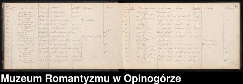 image.from.unit.number "Spis rekrutów z Centrum Nr 5 w Buffalo, Nowy Jork."