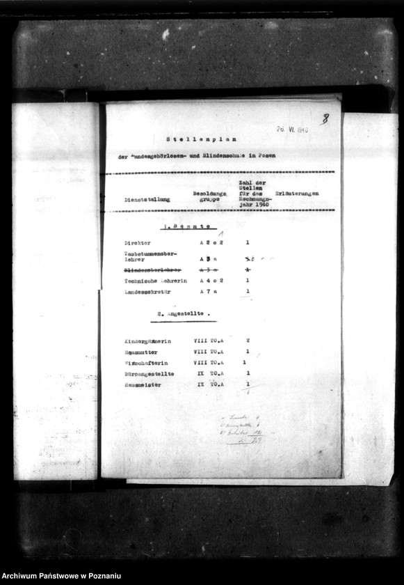 Obraz 12 z jednostki "Stellenplan [Budżet szkoły na lata 1940-1943]."