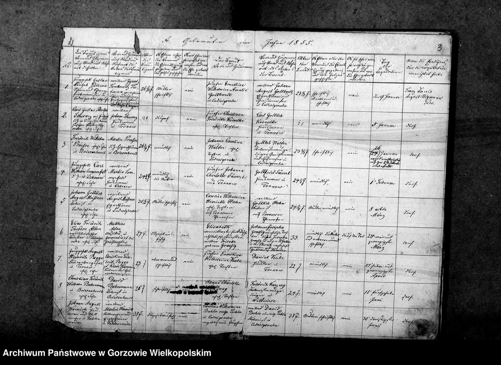 image.from.unit.number "Duplikate der Kirchenbücher von Tornow: Ludwigsruh (Lubiszyn), Wildwiese (Dzikowo), Splinterfelde (Tarnówka), Tornow (Tarnów), Diedersdorf, Neu Diedersdorf (Nowe Dzieduszyce), Charlottenhof (Sosny)"