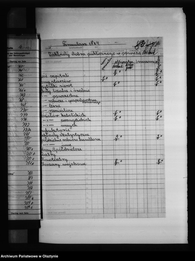 image.from.unit.number "Statystyka pow. Lidzbark"