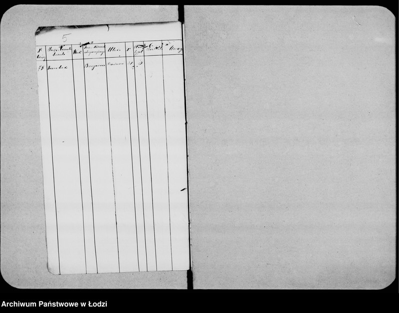 Obraz 8 z jednostki "Utrzymanie sierot"