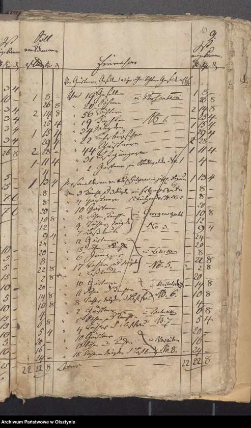 image.from.unit.number "Beläge zur Einnahme der Passenheimschen Stadt Kirchen Rechnung"