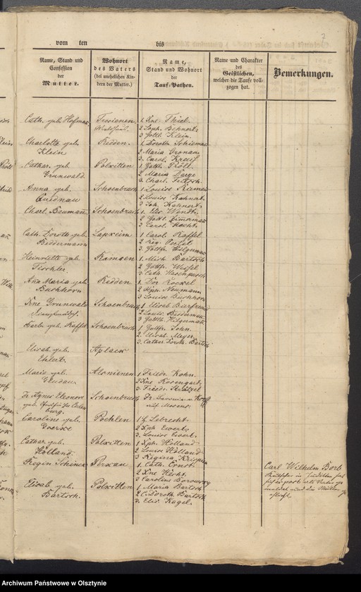 image.from.unit.number "Duplicate der Tauf-, Trau- und Sterberegister"