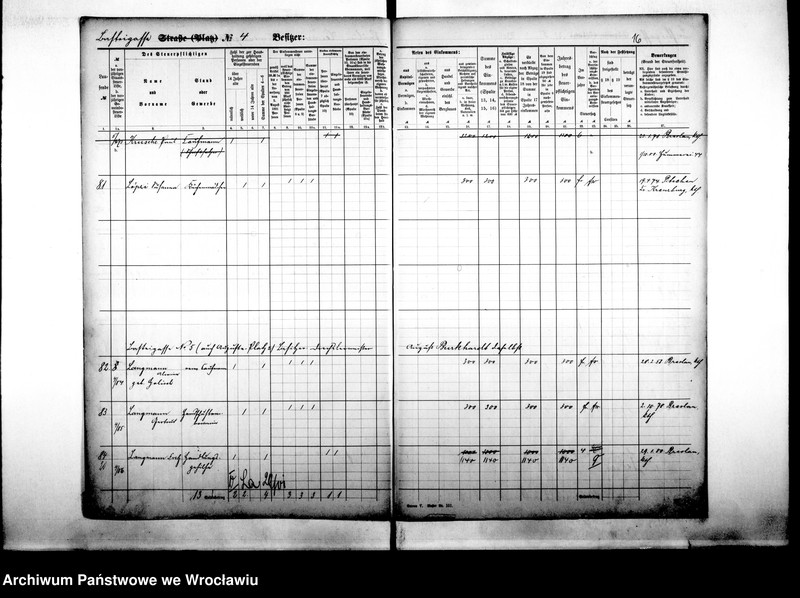 image.from.unit.number "Personenverzeichnisse"