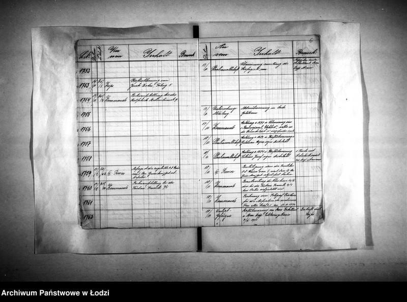 Obraz 9 z jednostki "[Dziennik podawczy]"