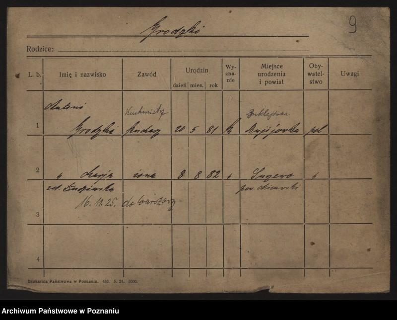 image.from.unit.number "Grodzki - Gronowski"