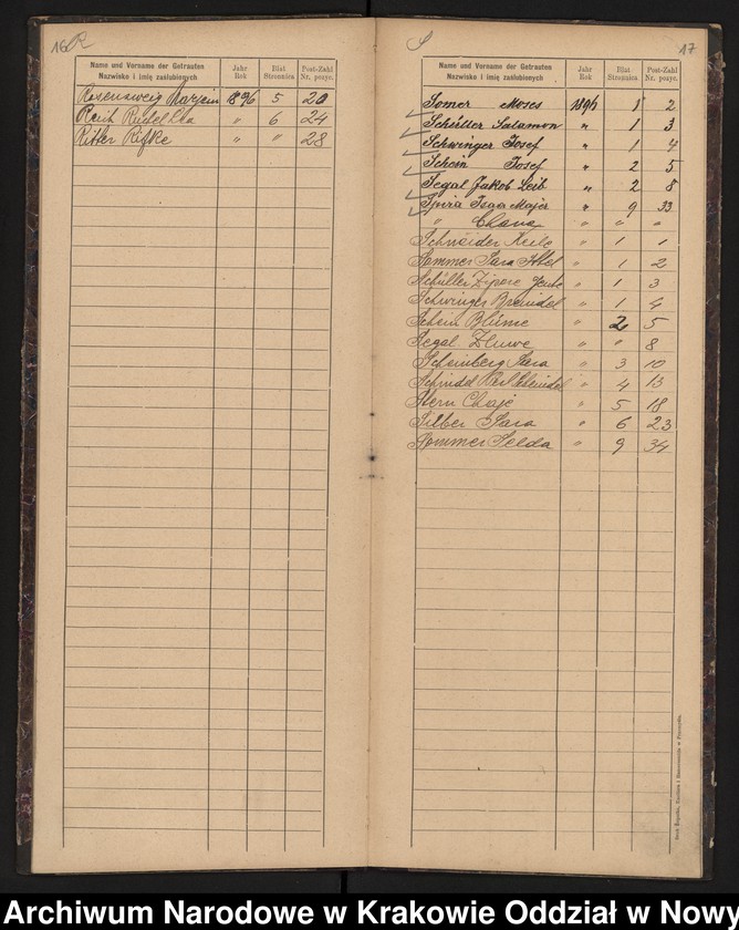 image.from.unit.number "Indeks do księgi małżeństw"