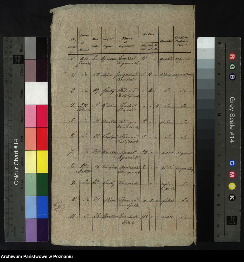 image.from.unit.number "Liber mortuorum"