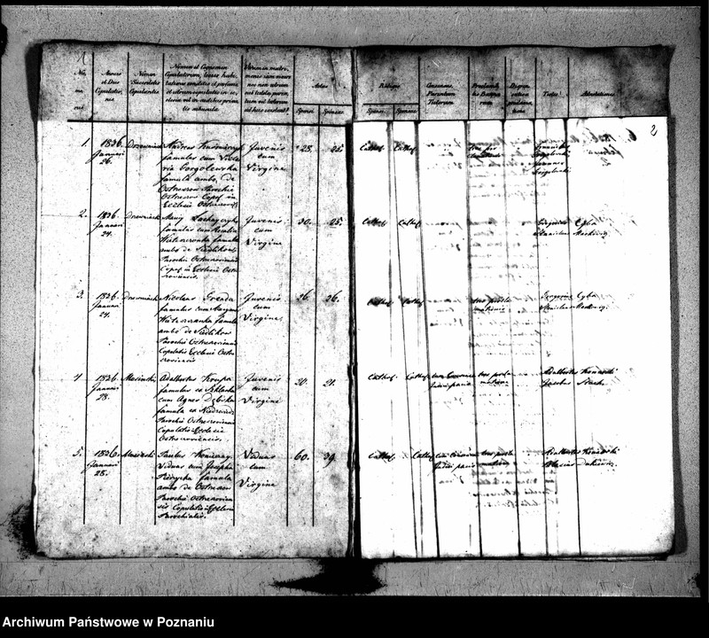 image.from.unit.number "Duplikaty urodzonych, zmarłych i zaślubionych"