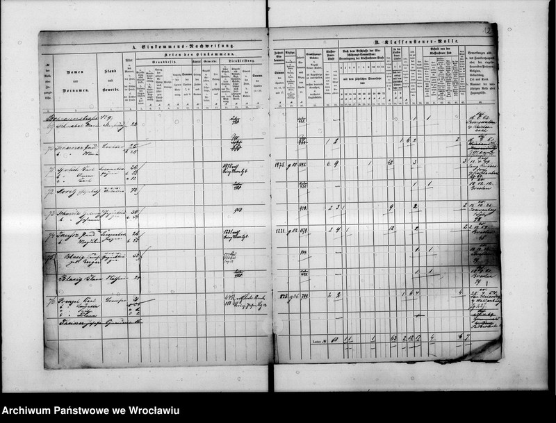 image.from.unit.number "Klassensteuerrolle nebst Eikommens - Nachweisung"
