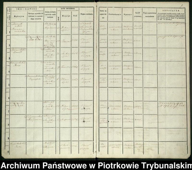 image.from.unit.number "[Księga ludności stałej osady Wolbórz]"