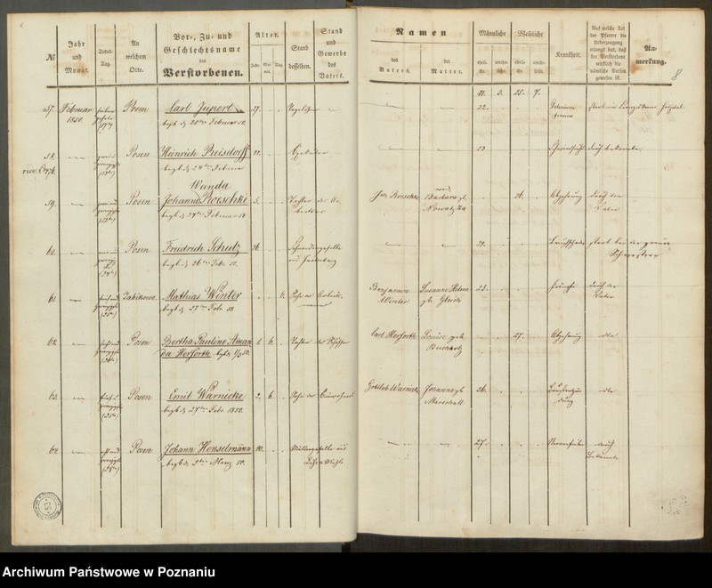 Obraz 9 z jednostki "Sterbenbuch"