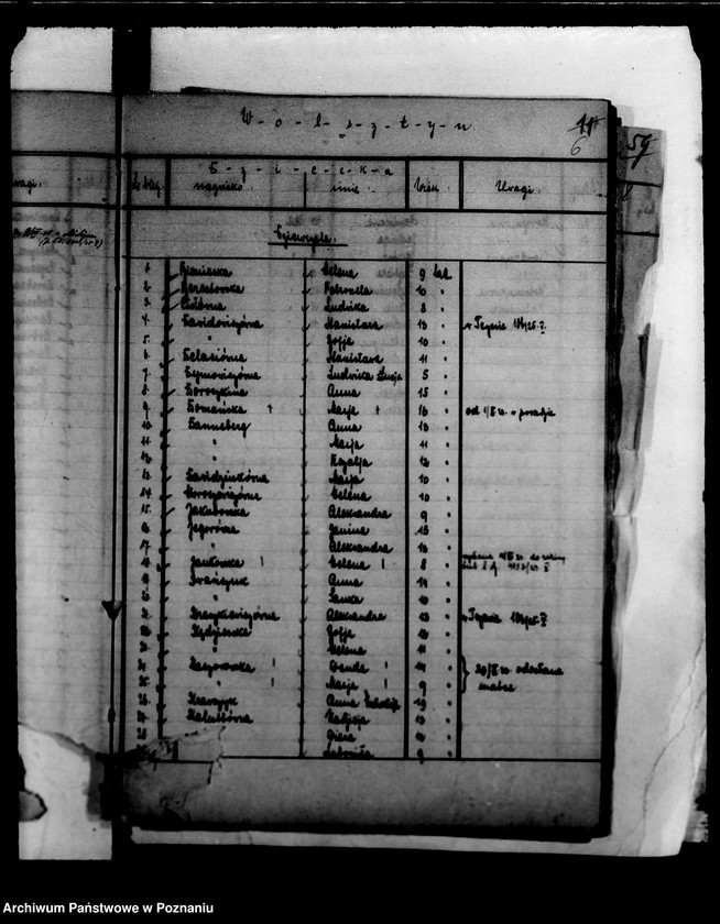 Obraz 10 z jednostki "/Damy sierot, wykazy dzieci/"