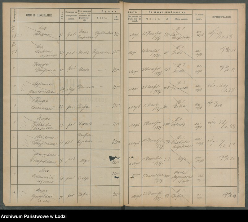 Obraz 5 z jednostki "[Księga ludności niestałej m. Łodzi nr domu 321-339]"
