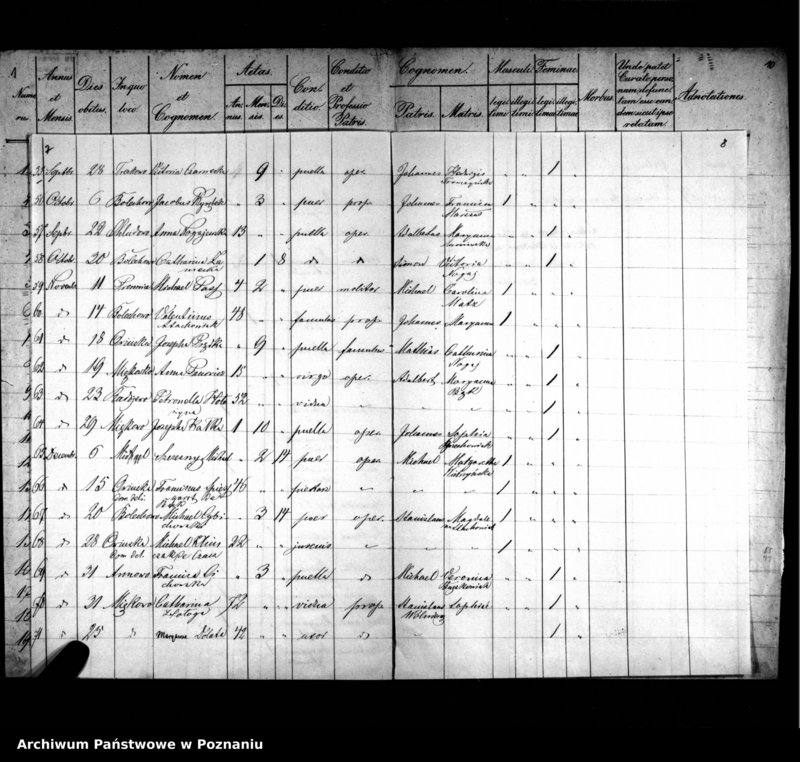 image.from.unit.number "Liber mortuorum"