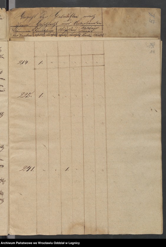 image.from.unit.number "Taüf-Büch"