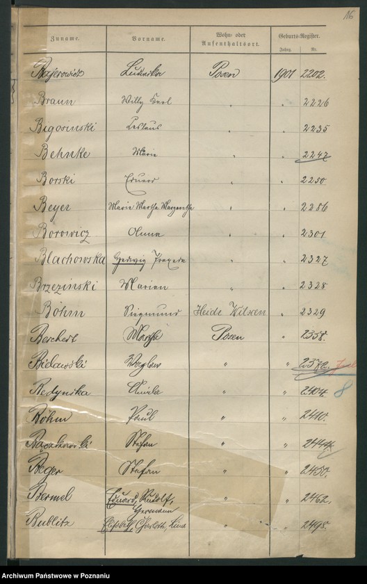 Obraz 19 z jednostki "[Skorowidz urodzeń]"