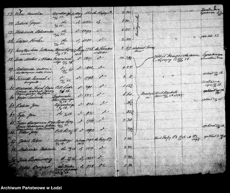 Obraz 8 z jednostki "Kontrolla nadsyłanych awizacji kar sądowych Magistratu miasta Łodzi"