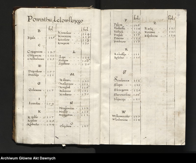 image.from.unit.number "[Rejestr poborowy woj. krakowskiego]."