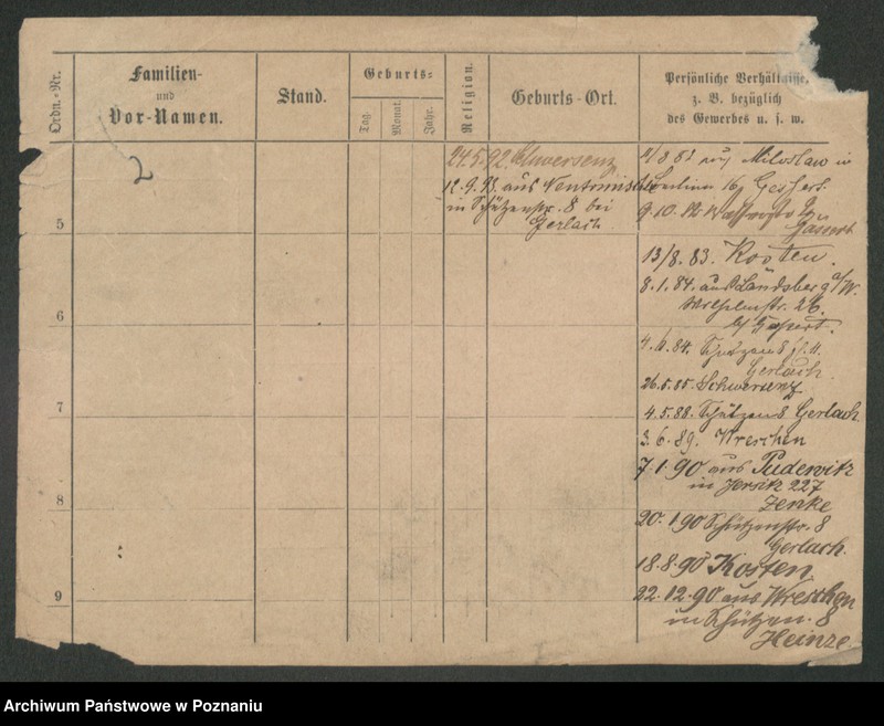 Obraz 8 z jednostki "Wajs (Waiss) samotni mężczyźni i kobiety"