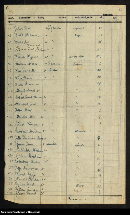 image.from.unit.number "Listy płatników składki Gminy Wyznaniowej Żydowskiej w Czudcu"