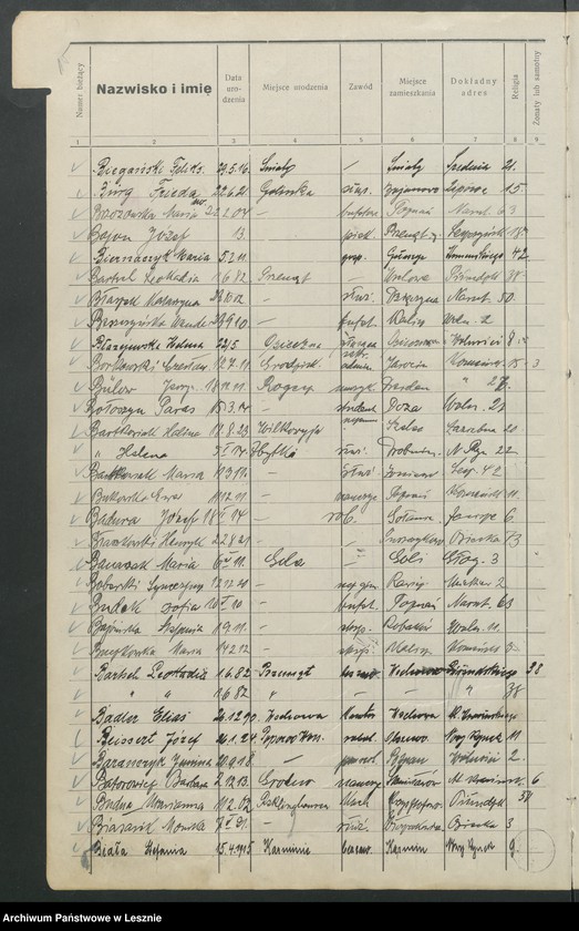 Obraz 18 z jednostki "[Książka meldunkowa osób przybywających na pobyt czasowy]"