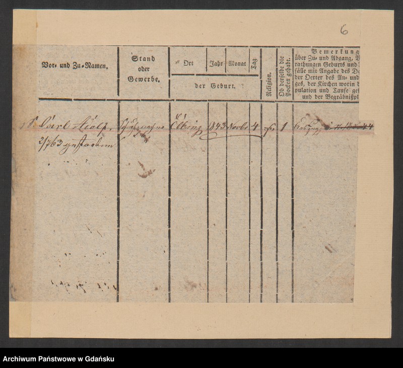 image.from.unit.number "Karty meldunkowe: Kuhn Michael - Kuhn Wilhelmine"