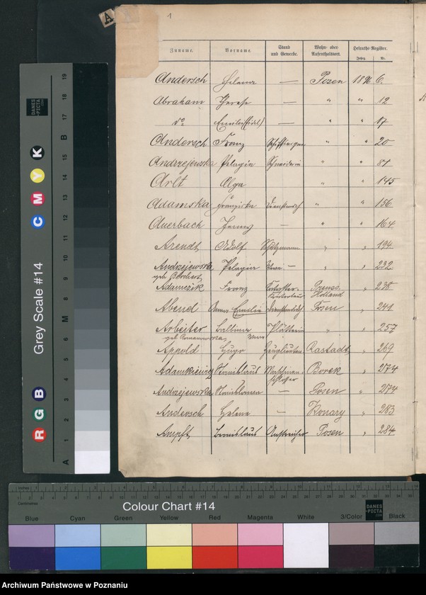 Obraz 4 z jednostki "Spis alfabetyczny małżeństw"