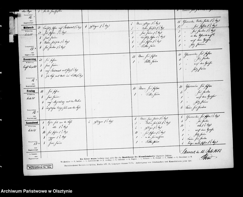 image.from.unit.number "/Wochenberichte des Rittergutes Gr. Steinort Nr. 1-27/"