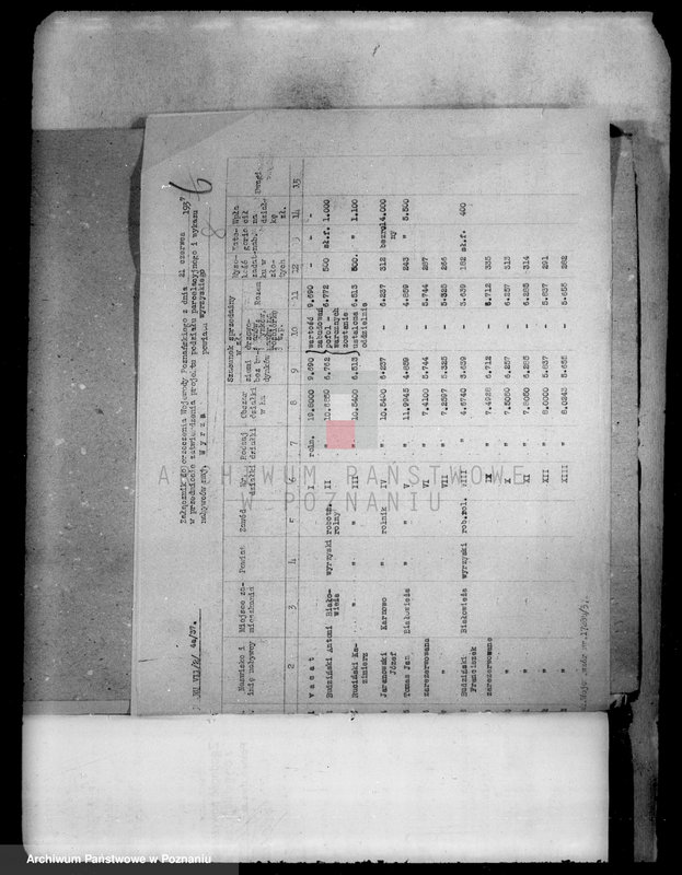 Obraz 14 z jednostki "Operat szacunkowy i parcelacyjny część II majątku Wyrza powiatu wyrzyskiego administracja przejściowa majątku Wyrza"