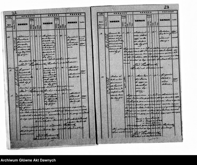 image.from.unit.number "Parafia: Chodorów. Dekanat: Świrz. Kopie z ksiąg metrykalnych ur., śl., zg. dla miasta Chodorów i wsi: Dobrowlany, Horodyszcze Królewskie, Horodyszcze Cetnarskie, Mołodyńcze, Nowosielce, Suchrów, Ottyniowice, Wołczatycze, Zagóreczko, Żyrawa, Borodczyce, Bortniki, Bukawina, Czartorya, Dymidów, Holeszów, Podliski, Zaleśce)."
