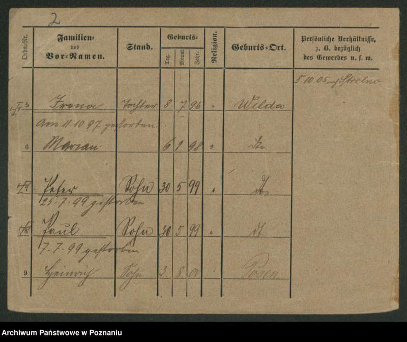 Obraz 4 z jednostki "Pudelewicz - Purpurowski"