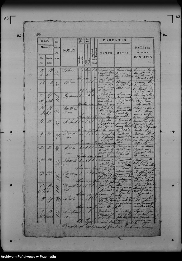 image.from.unit.number "[Kopie ksiąg metrykalnych parafii Oleszyce z filiami Borchów, Oleszyce Stare z Futorami, Wola Oleszycka (dekanat Lubaczów)]"