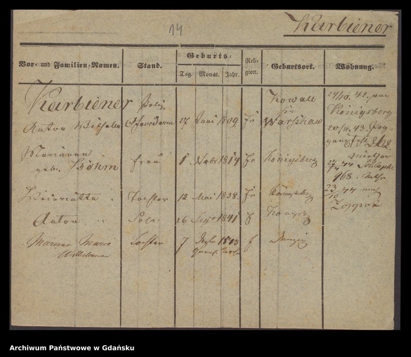 image.from.unit.number "Karty meldunkowe: Karplan - Karauss"