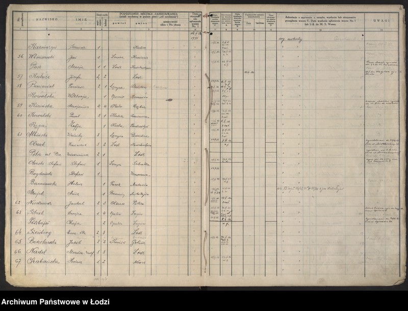 Obraz 9 z jednostki "Księga kontroli ruchu ludności (rejestr osób przybywających do gminy) Łódź, komisariat IV, ks. I, nr 1-3076"