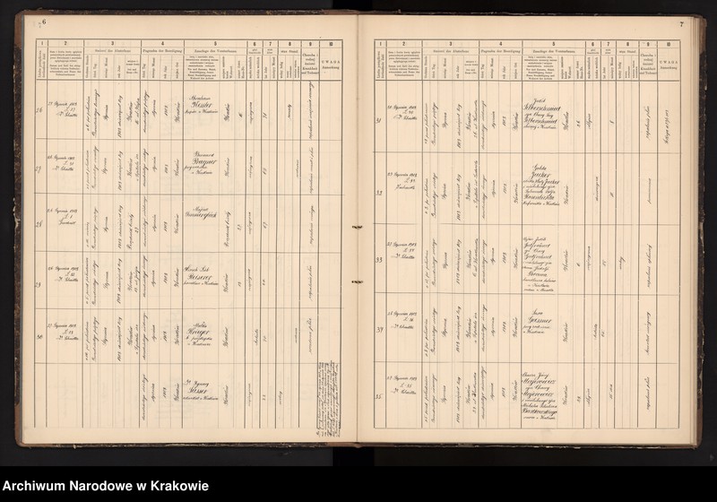 image.from.unit.number "Księga obejmująca wpisy wypadków śmierci Izraelitów w okręgu metrykalnym Krakowskim na rok 1903"