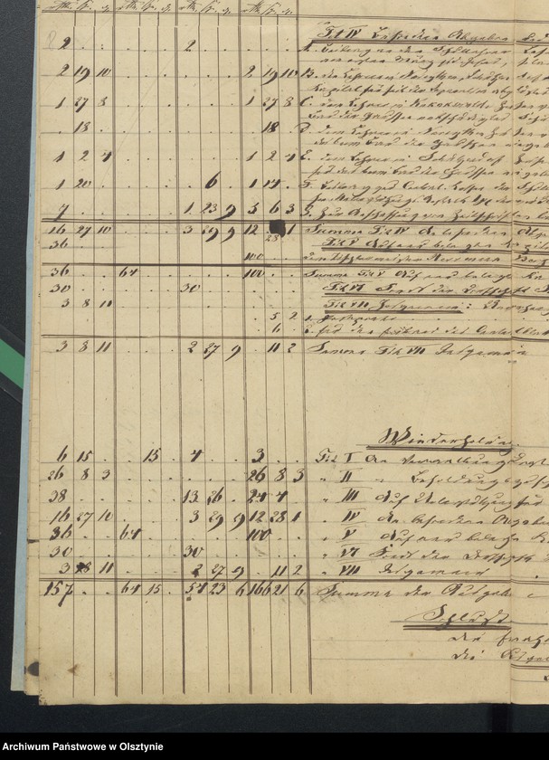 image.from.unit.number "Jahres Rechnung über die Verwaltung des Kirchspiels Schulkasse zu Passenheim"