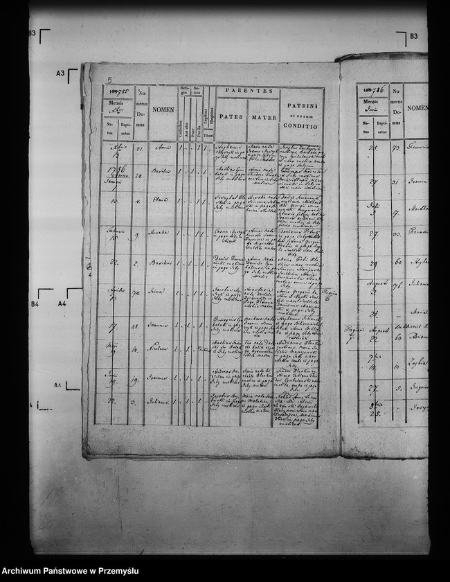 image.from.unit.number "[Kopie ksiąg metrykalnych parafii Izby z filią Bieliczna (dekanat Grybów)]"