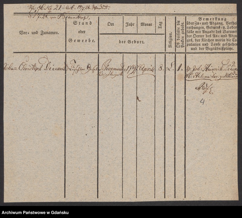 image.from.unit.number "Karty meldunkowe: Dieckert - Dieterich"