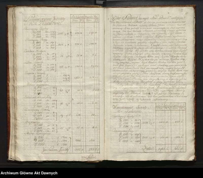 image.from.unit.number "Lustracja strostwa bracławskiego i dzierżawy haysyńskiej, regest dokumentów dotyczących tych dóbr, odesłanych do Komisji Skarbu Koronnego, lustracja starostwa zwinogrodzkiego."